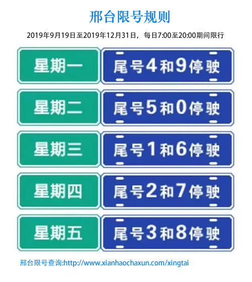 邢台今天限什么号_2019邢限号限行【最新】